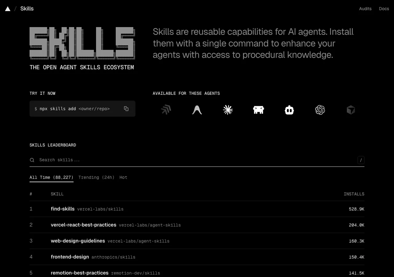 skills.sh homepage showing the open agent skills ecosystem with a leaderboard of 88,000+ installs, including top skills from Vercel Labs, Anthropic, and Microsoft